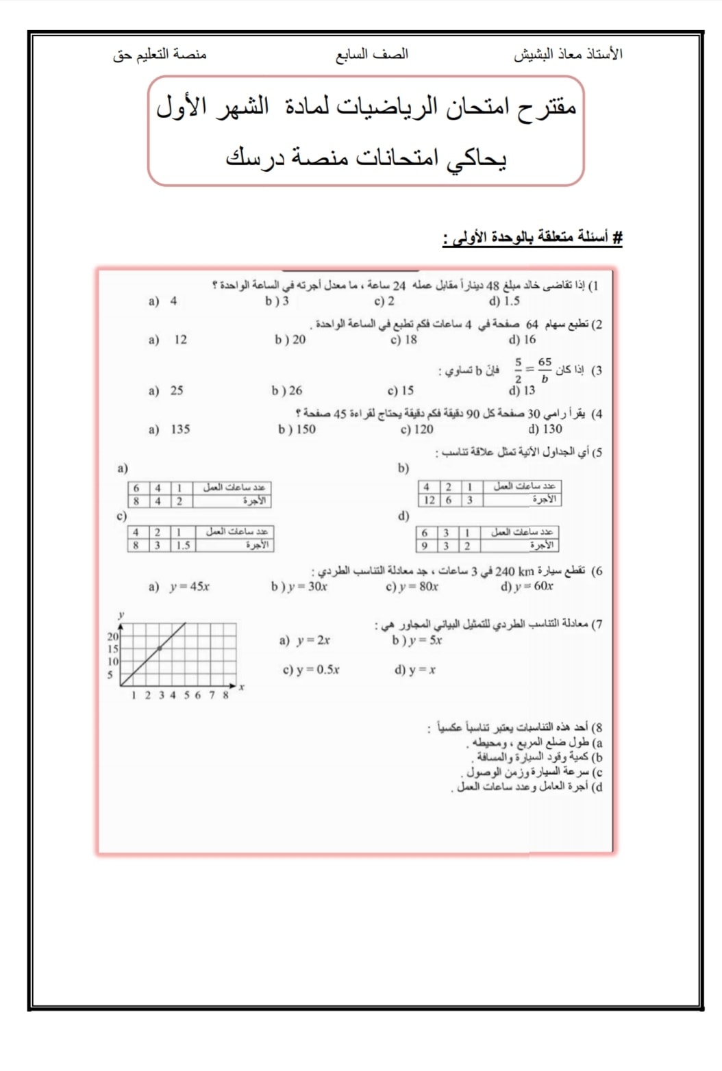 NjQ0NzYx1 امتحان الشهر الاول مقترح لمادة الرياضيات للصف السابع الفصل الثاني 2021